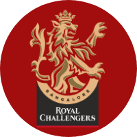 Royal Challengers Bangalore logo for RCB news in our Royal Challengers Bangalore vs Mumbai Indians Predictions IPL 2022