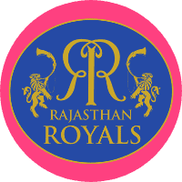 Rajasthan Royals Team Logo