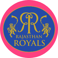 Rajasthan Royals Team Logo